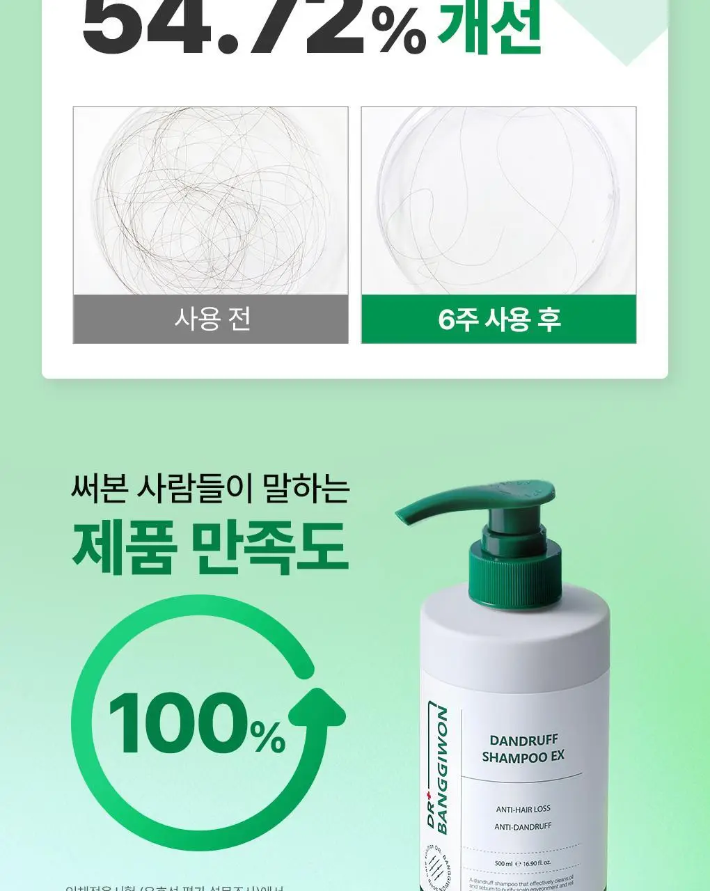 [지성 두피] 닥터방기원 댄드러프 샴푸 EX 탈모 케어 샴푸 (비듬/기름기 제거) 상세페이지 6